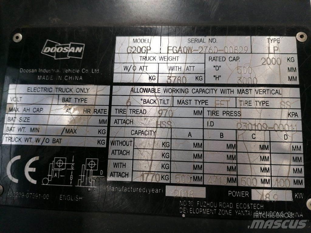Doosan G20GP LPG (dujiniai) krautuvai