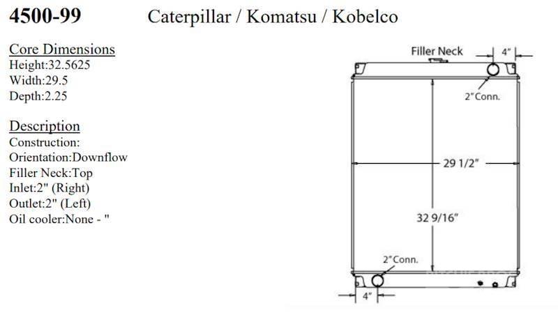 CAT  Radiatoriai