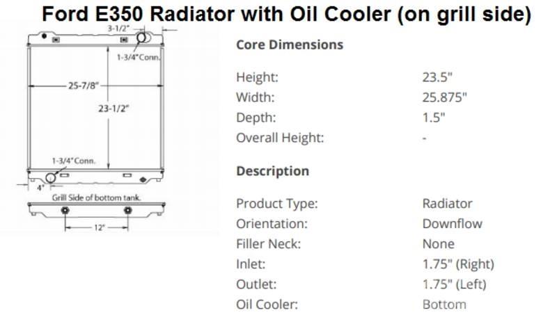 Ford E350 Radiatoriai