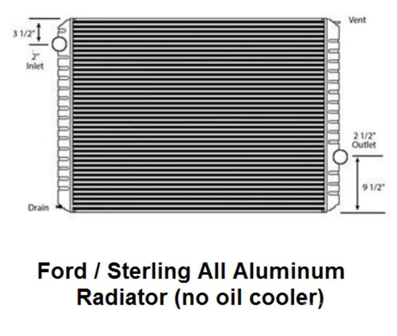 Ford L9500 Radiatoriai