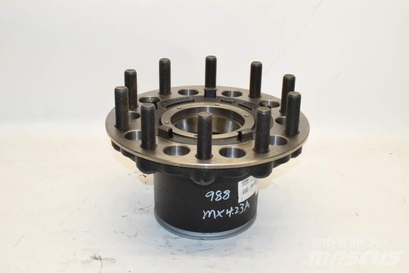 Meritor  Transportas - Kita