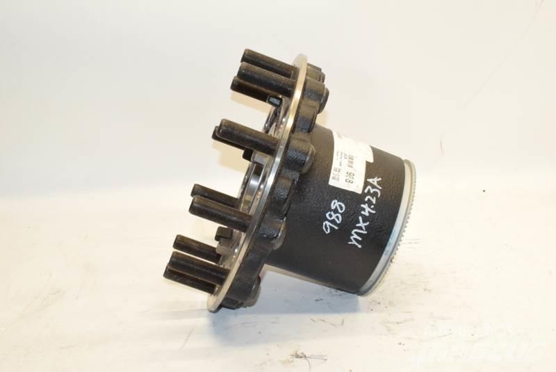 Meritor  Transportas - Kita