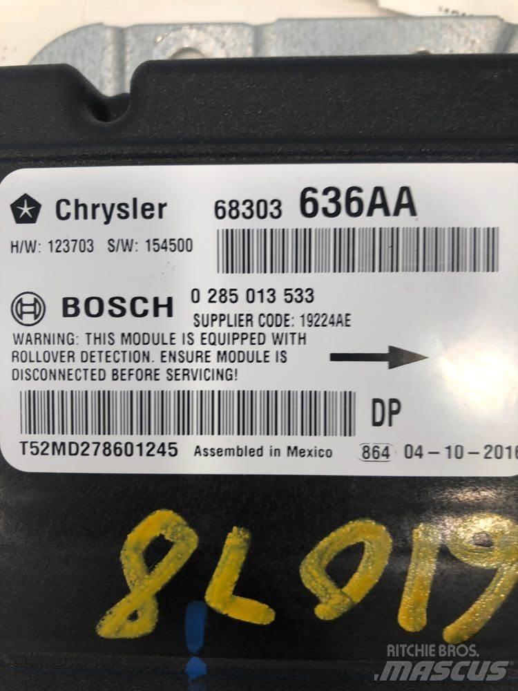 RAM 5500 Kabinos ir salonai