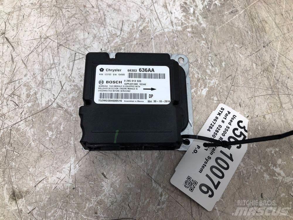 RAM 5500 Kabinos ir salonai