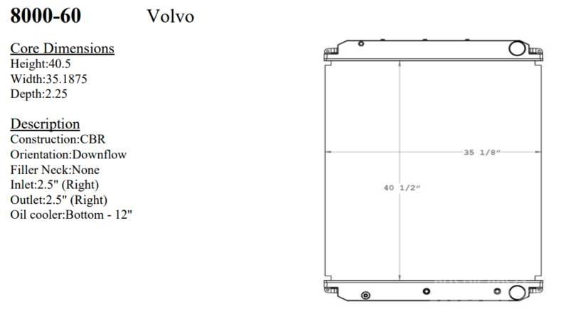 Volvo VT Radiatoriai