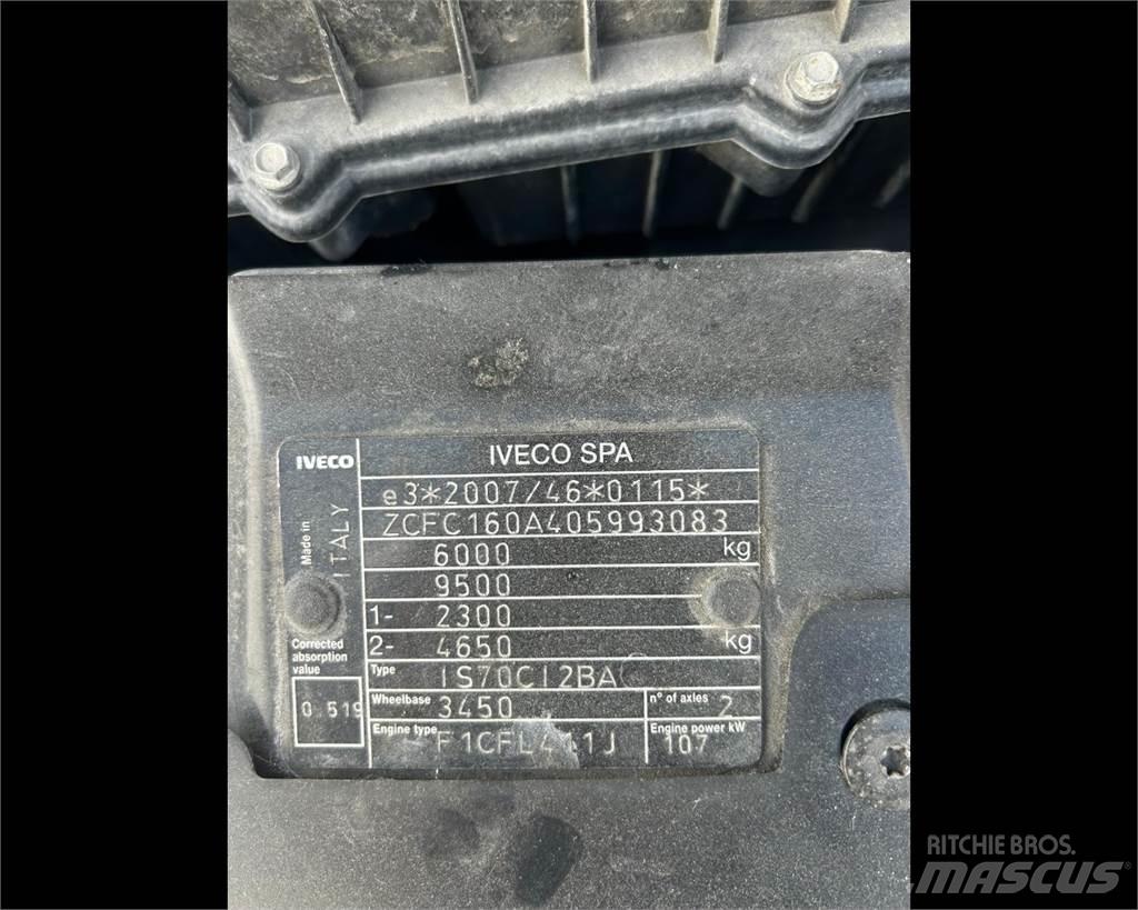 Iveco 65C15 Sunkvežimiai su dengtu kėbulu
