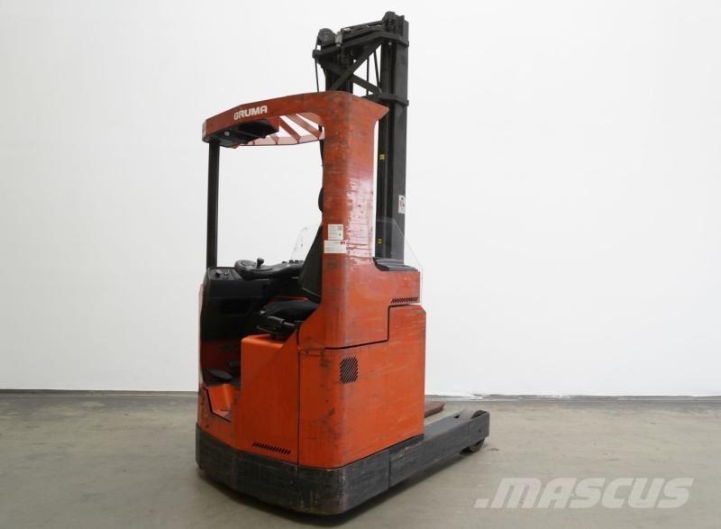 Toyota RRE1/15 Šakiniai krautuvai su prailgintu keltuvu