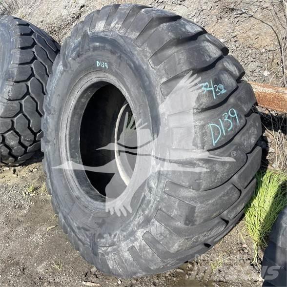 Titan 20.5x25 Padangos, ratai ir ratlankiai