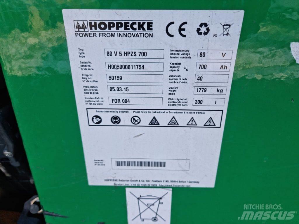 Still RX60-25 UVV Elektriniai šakiniai krautuvai