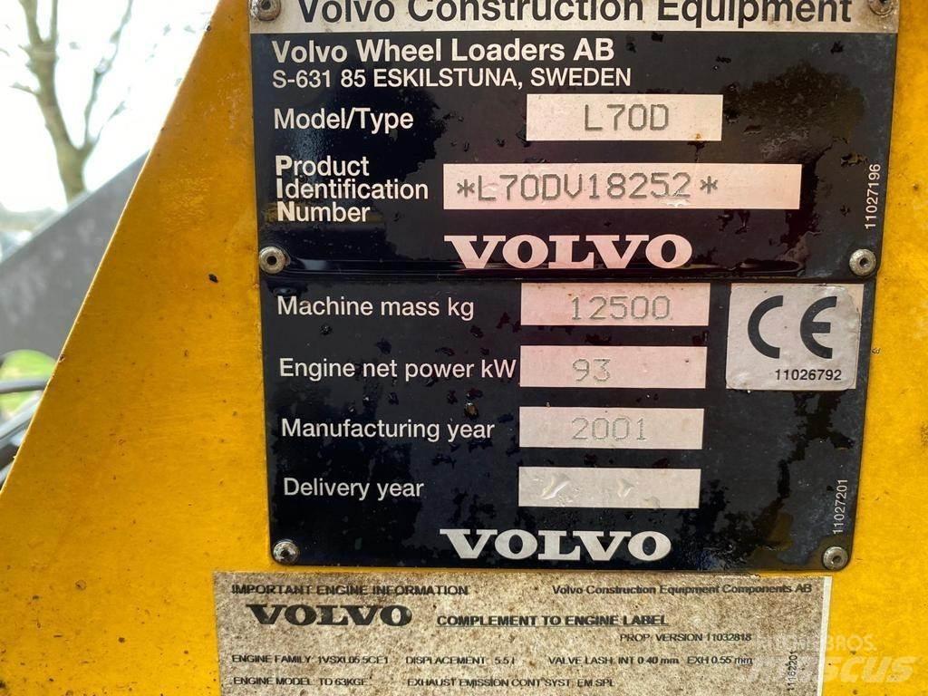 Volvo L70D Naudoti ratiniai krautuvai