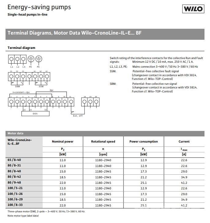  WILO IL-E100/6-29BF PUMPE Vandens siurbliai
