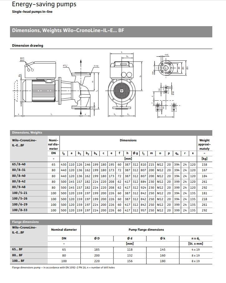  WILO IL-E100/6-29BF PUMPE Vandens siurbliai