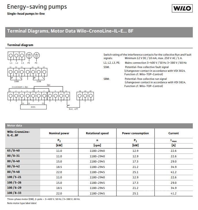  WILO IL-E100/6-29BF PUMPE Vandens siurbliai