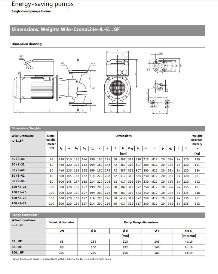  WILO IL-E100/6-29BF PUMPE Vandens siurbliai
