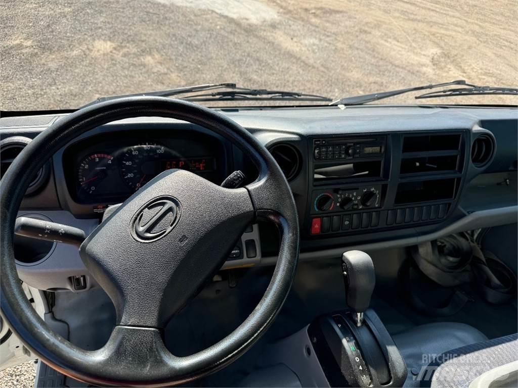 Hino 195 Sunkvežimiai su dengtu kėbulu