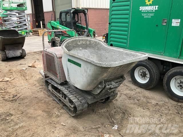 Canycom SC75 Priedai