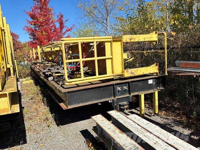  Custom Built Geležinkelio techninis aptarnavimas