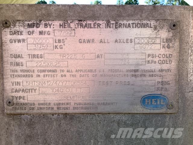 Heil  Kitos priekabos