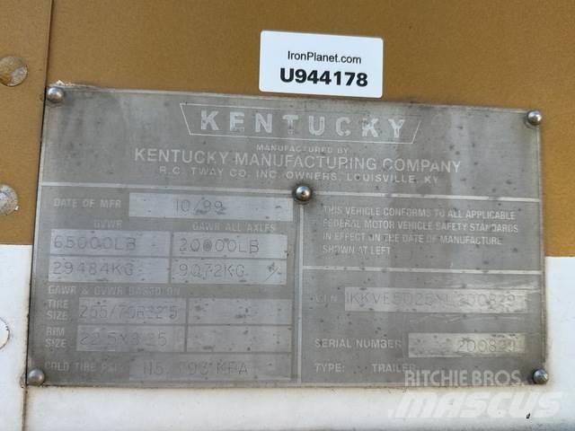  Kentucky Dengtos priekabos