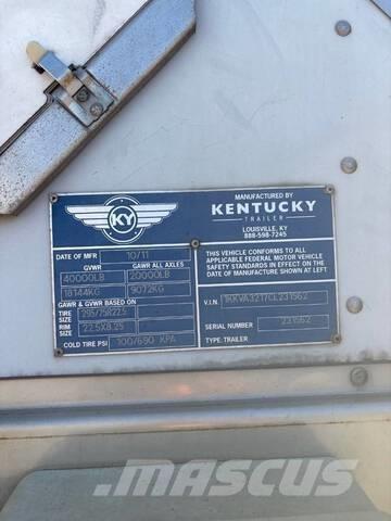  Kentucky Dengtos priekabos