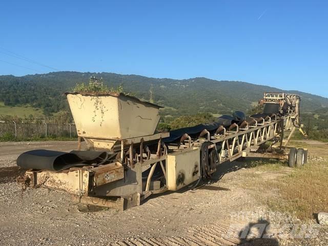 KPI-JCI  Transporteriai