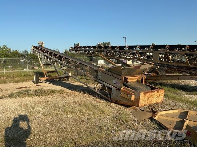 KPI-JCI  Transporteriai