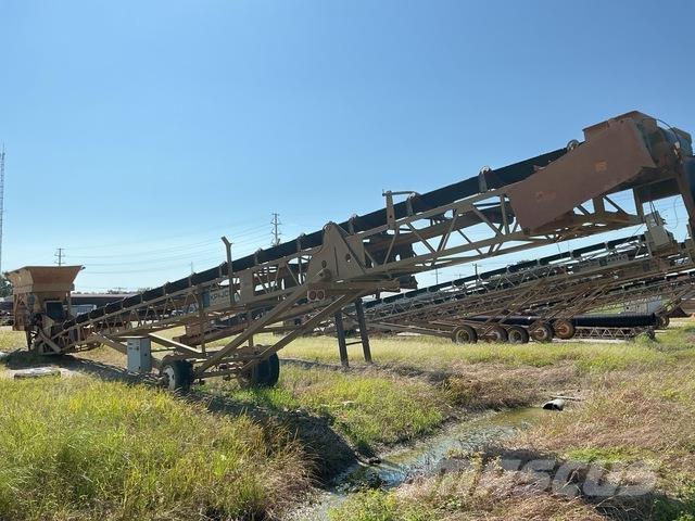 KPI-JCI  Transporteriai