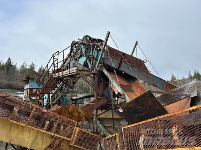 Powerscreen  Sietai