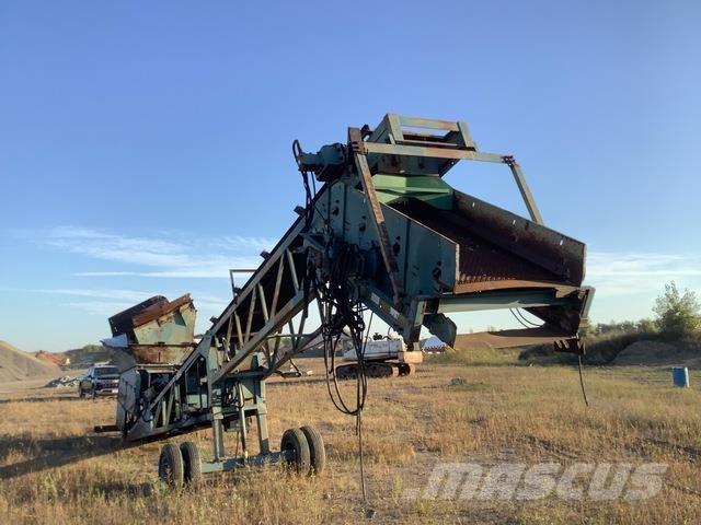Powerscreen  Sietai