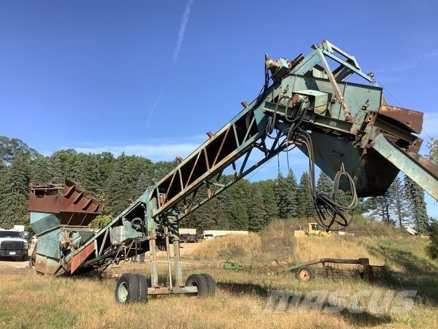 Powerscreen  Sietai