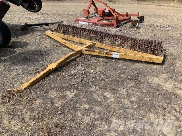 Schmeiser  Statyba - Kita