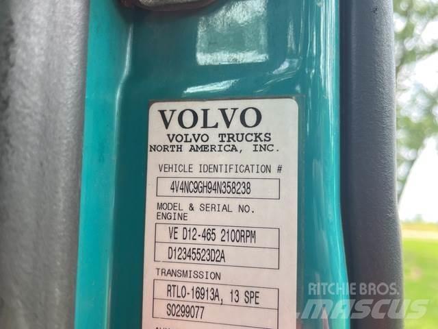 Volvo  Naudoti vilkikai