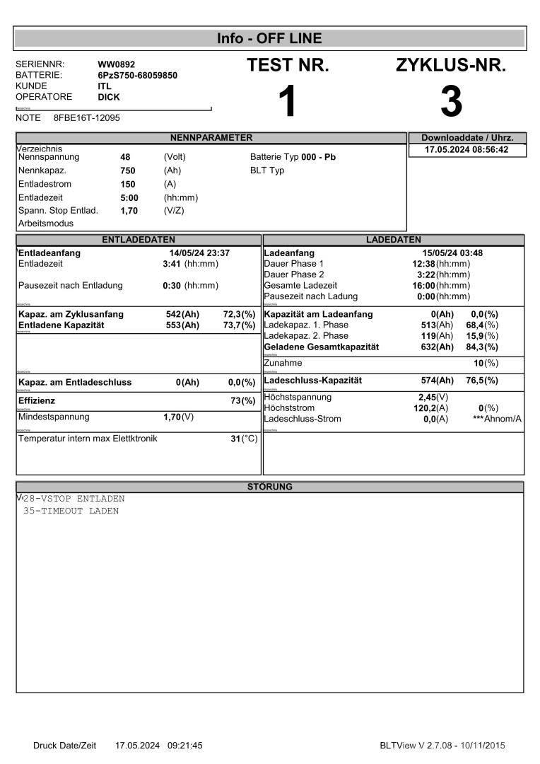 Toyota 8FBE16T Elektriniai šakiniai krautuvai