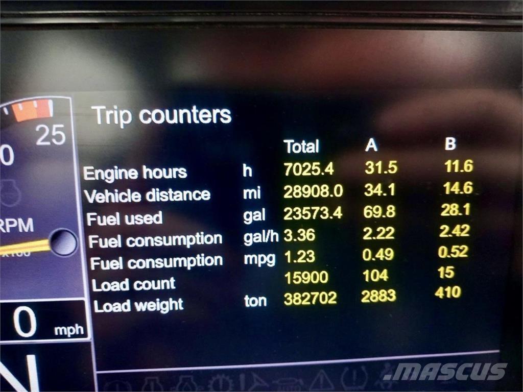 Develon DA30 Žemės ūkis - Kita