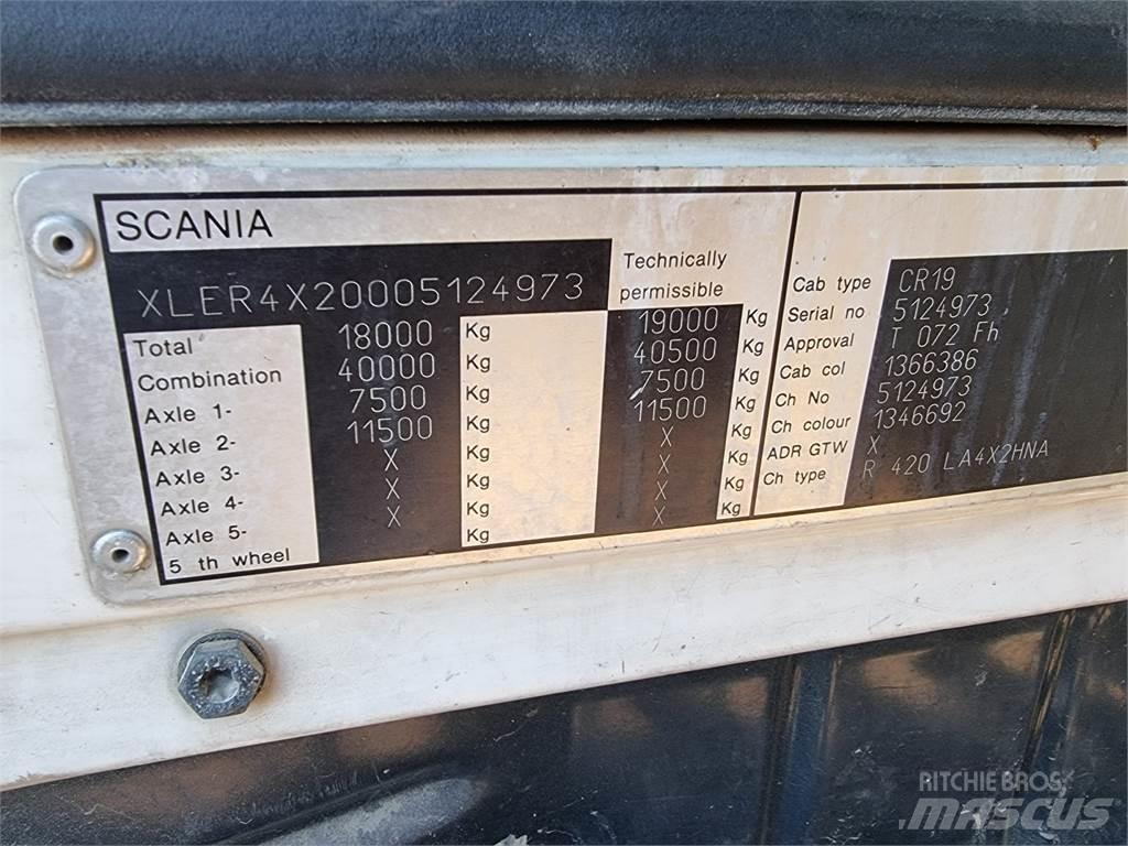 Scania R420 Naudoti vilkikai
