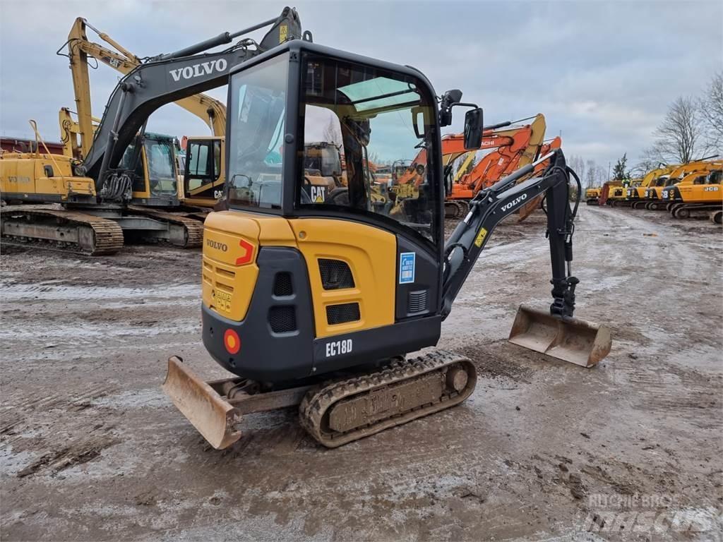 Volvo EC18D Mini ekskavatoriai < 7 t