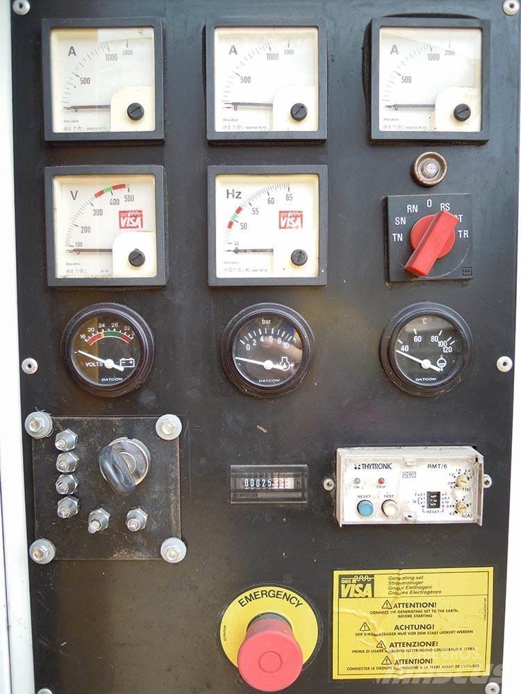 Visa D430SS Kiti generatoriai