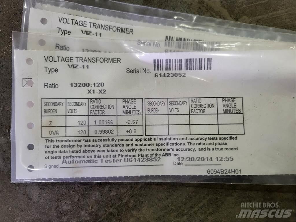 ABB 7525A65G15 Statyba - Kita