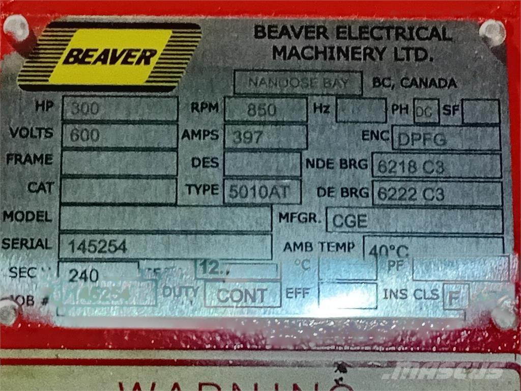  BEAVER Pramoniniai varikliai
