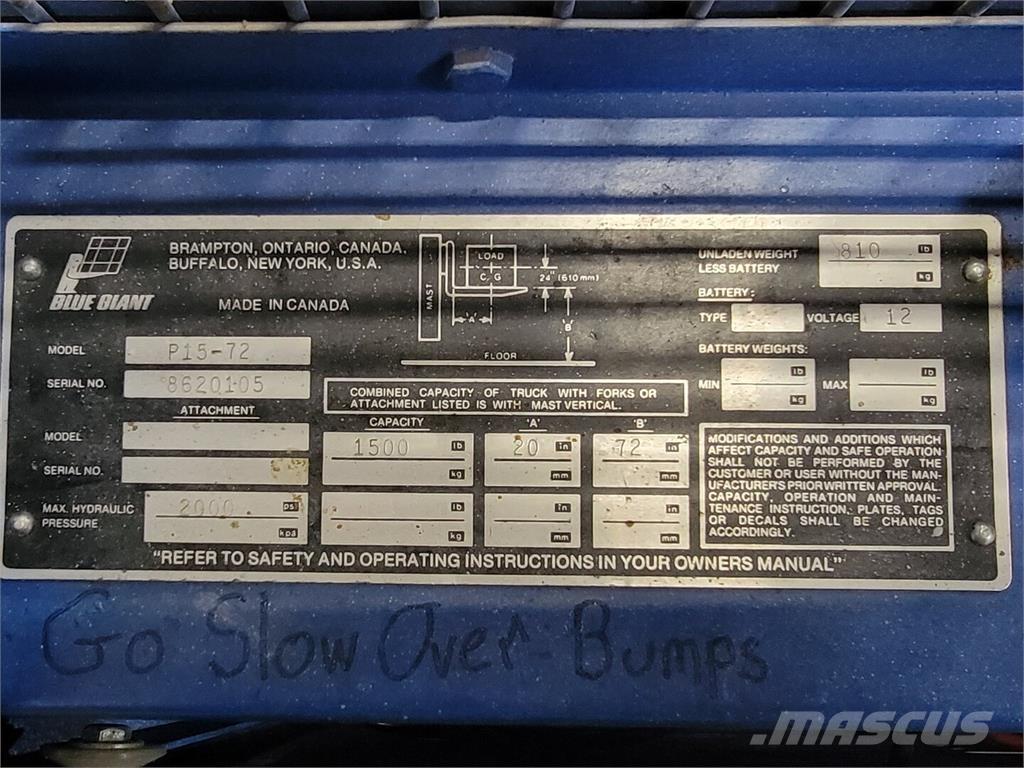 Blue GIANT P15-72 Statyba - Kita