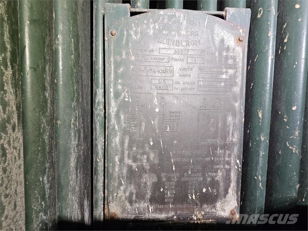 Bruce PEEBLES & CO. LTD. Statyba - Kita