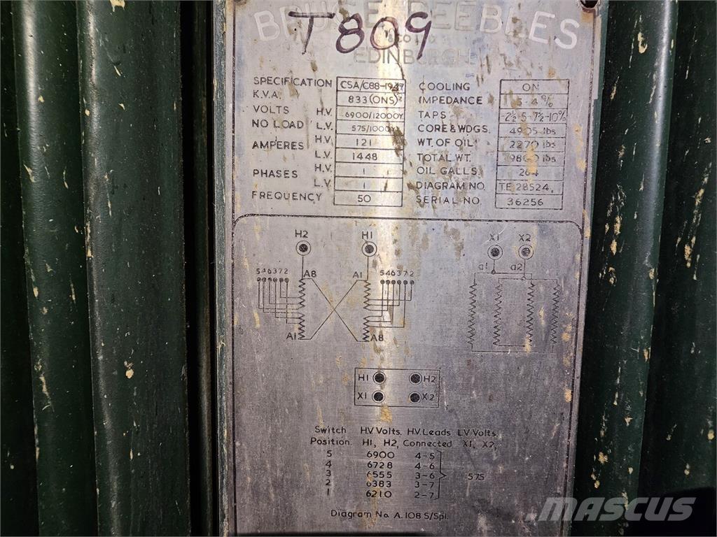 Bruce PEEBLES & CO. LTD. Statyba - Kita