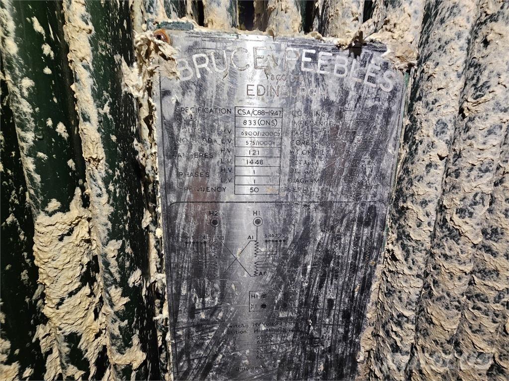 Bruce PEEBLES & CO. LTD. Statyba - Kita