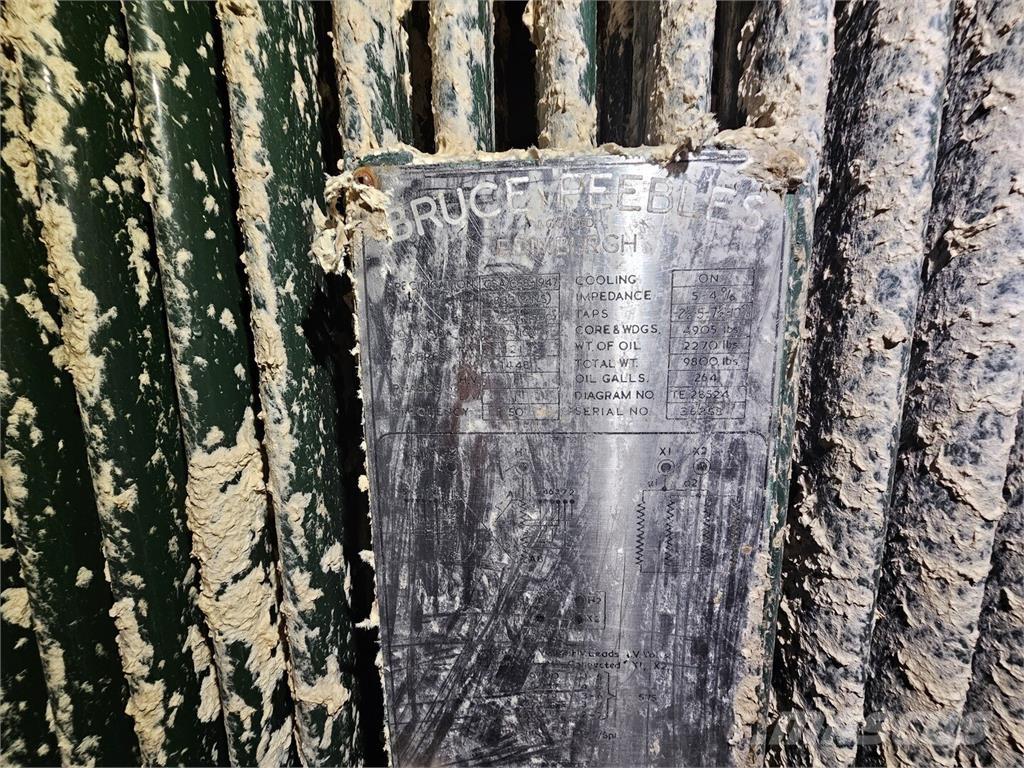 Bruce PEEBLES & CO. LTD. Statyba - Kita