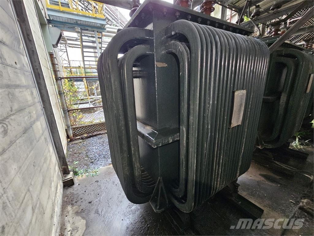 Bruce PEEBLES & CO. LTD. Statyba - Kita