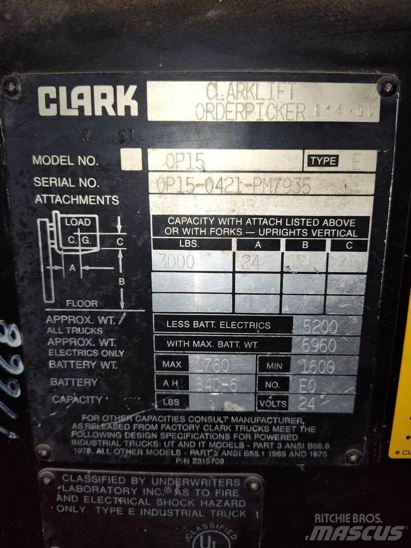 Clark OP-15 Statyba - Kita