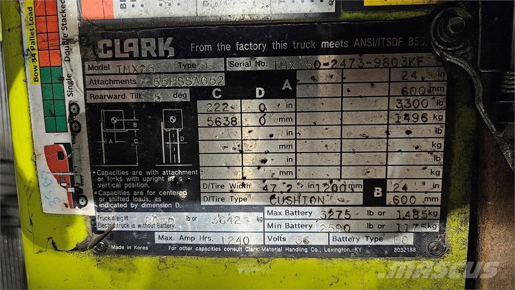 Clark TMX25 Statyba - Kita