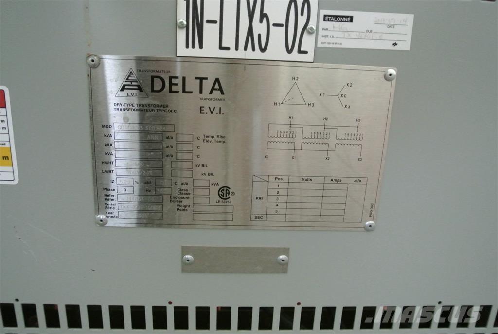 Delta CDTC0045S001524 Statyba - Kita