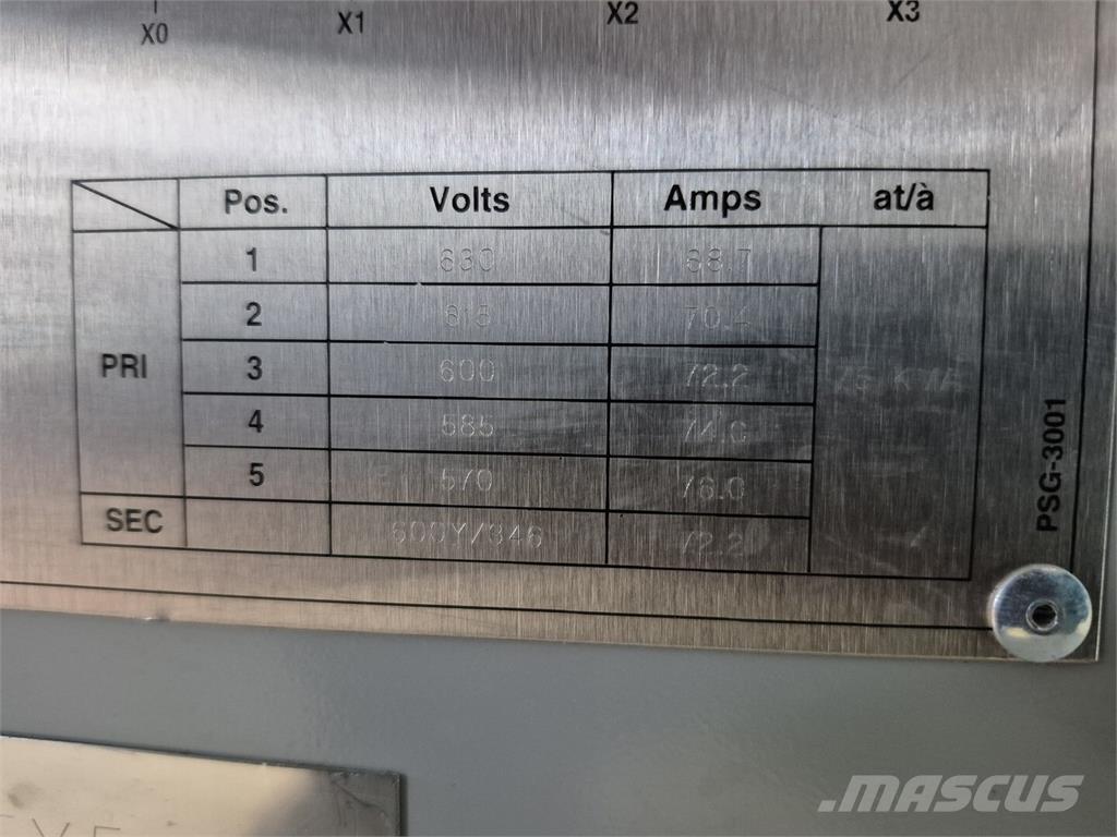 Delta CDTC0075 Statyba - Kita