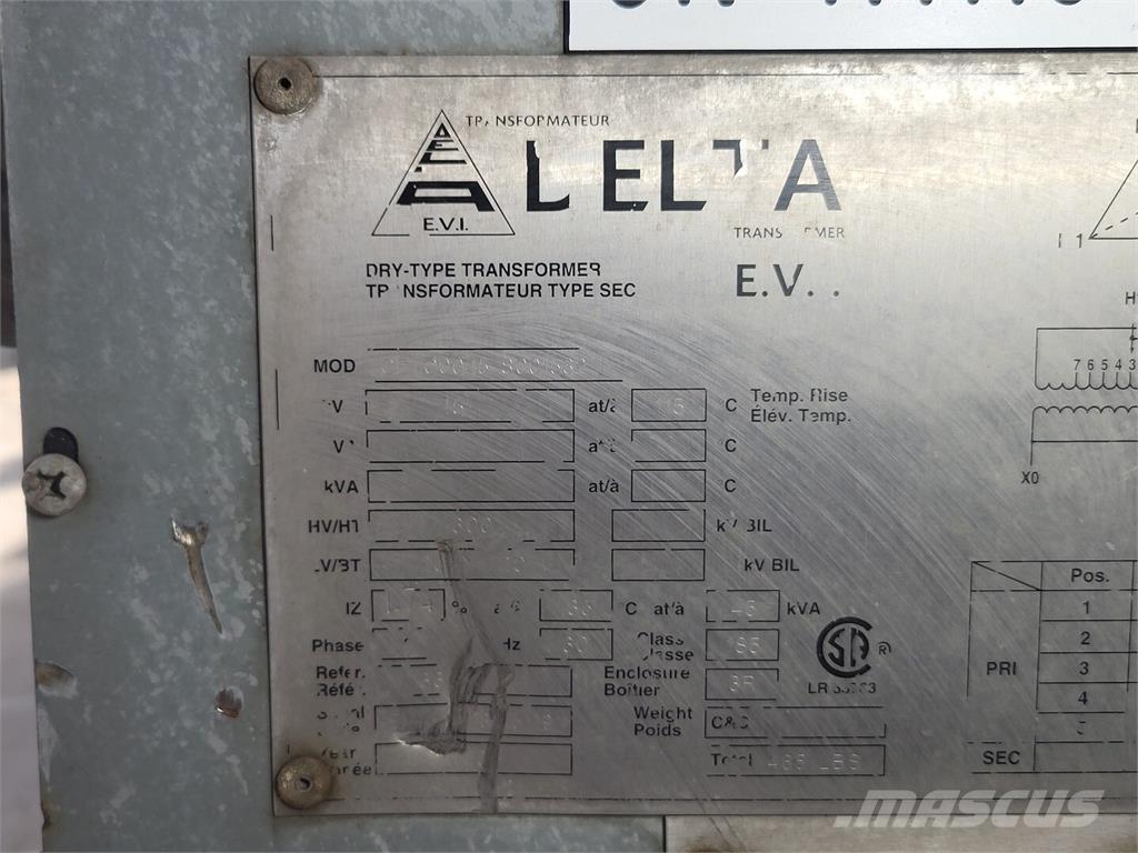 Delta CETC0045S001532 Statyba - Kita